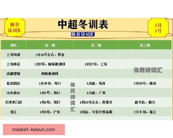 最新赛程表更新，助力球队备战新一轮赛事安排。