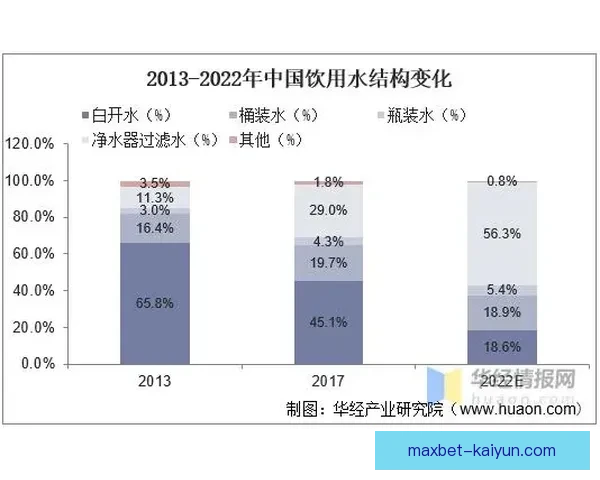 南美杯最佳球员表现分析与趋势解读