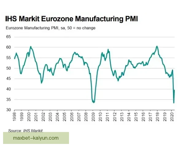 埃因霍温近期数据分析显示球队状态回暖，表现稳健值得关注。