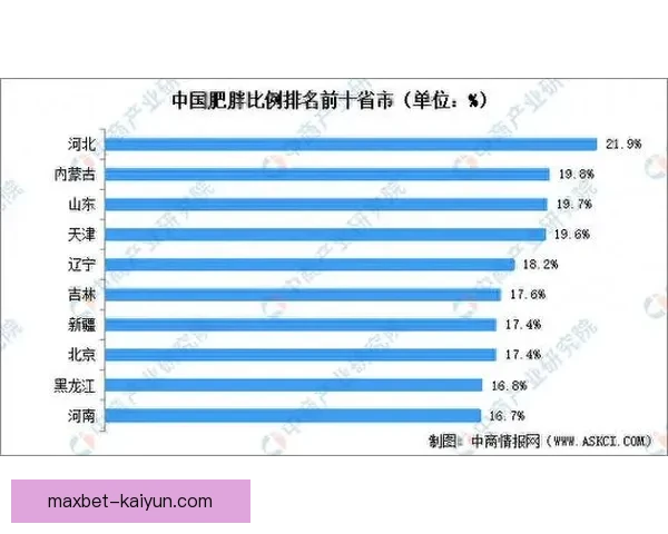 大数据赛季分析：对各球队表现的趋势性分析与总结